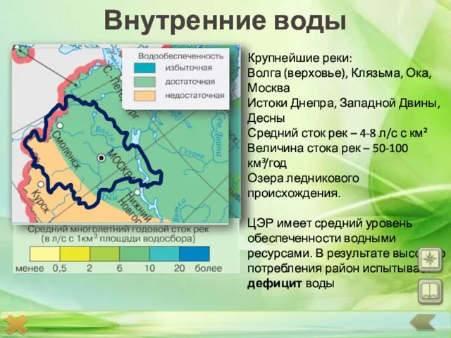 Внутренние воды Крупнейшие реки: Волга (верховье), Клязьма, Ока, Москва Истоки Днепра,