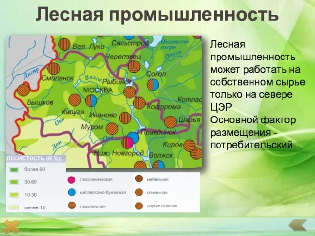 Лесная промышленность Лесная промышленность может работать на собственном сырье только на