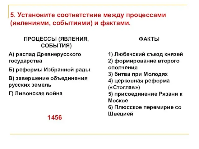 5. Установите соответствие между процессами (явлениями, событиями) и фактами. 1456