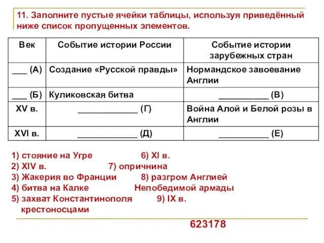 11. Заполните пустые ячейки таблицы, используя приведённый ниже список пропущенных элементов.