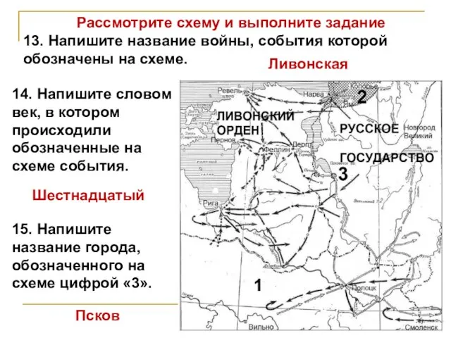 14. Напишите словом век, в котором происходили обозначенные на схеме события.