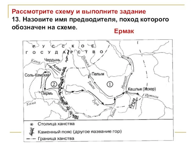 Рассмотрите схему и выполните задание 13. Назовите имя предводителя, поход которого обозначен на схеме. Ермак