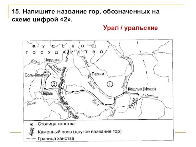 15. Напишите название гор, обозначенных на схеме цифрой «2». Урал / уральские