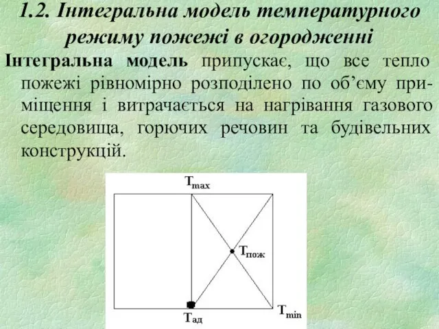 1.2. Інтегральна модель температурного режиму пожежі в огородженні Інтегральна модель припускає,