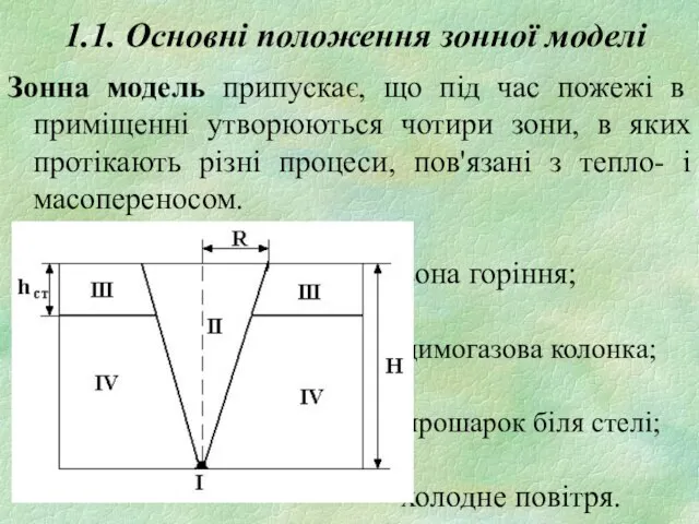 1.1. Основні положення зонної моделі Зонна модель припускає, що під час