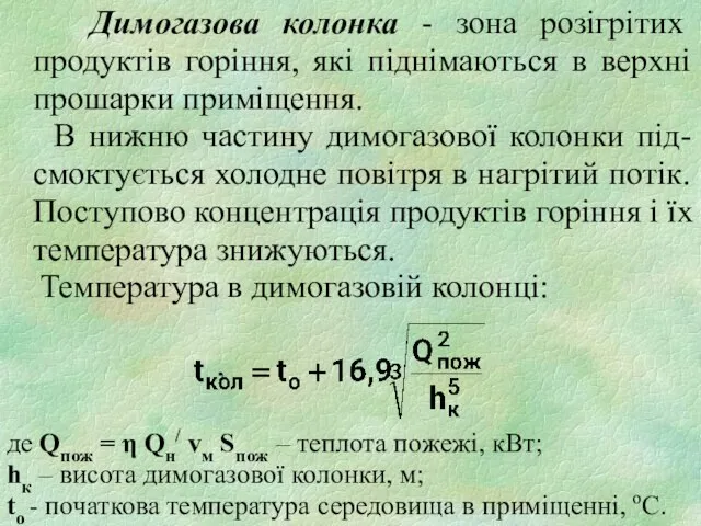 Димогазова колонка - зона розігрітих продуктів горіння, які піднімаються в верхні