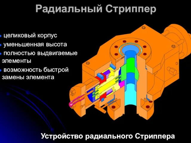 Радиальный Стриппер Устройство радиального Стриппера целиковый корпус уменьшенная высота полностью выдвигаемые элементы возможность быстрой замены элемента