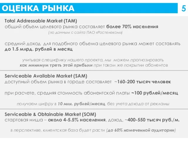 ОЦЕНКА РЫНКА 5 Total Addressable Market (TAM) общий объем целевого рынка