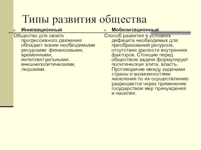 Типы развития общества Инновационный Общество для своего прогрессивного движения обладает всеми