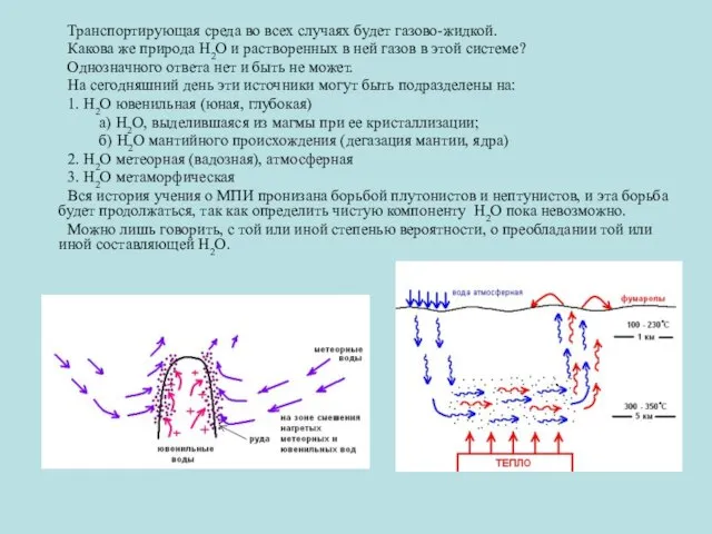 Транспортирующая среда во всех случаях будет газово-жидкой. Какова же природа Н2О