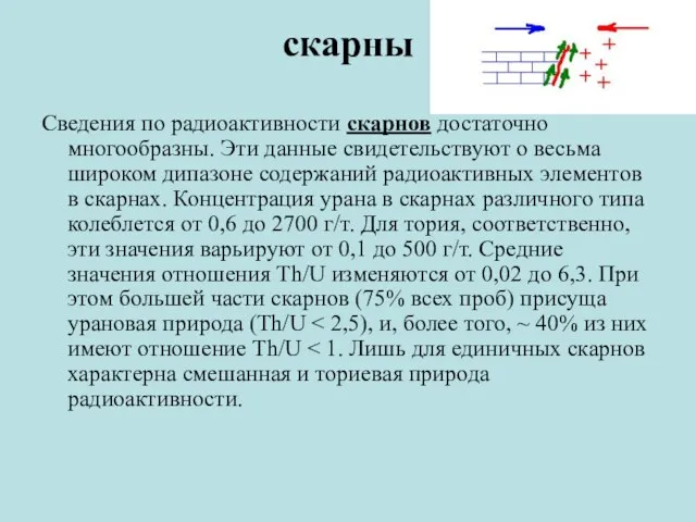 скарны Сведения по радиоактивности скарнов достаточно многообразны. Эти данные свидетельствуют о