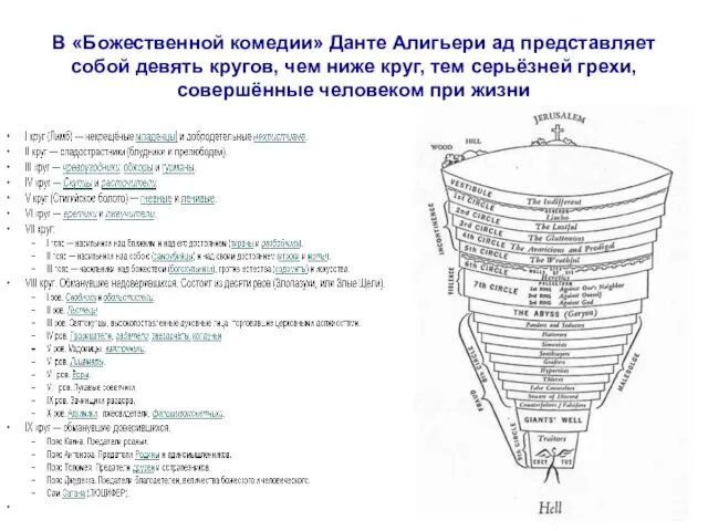 В «Божественной комедии» Данте Алигьери ад представляет собой девять кругов, чем