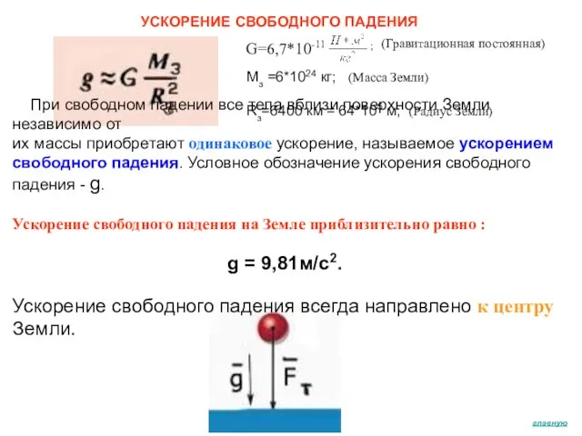 УСКОРЕНИЕ СВОБОДНОГО ПАДЕНИЯ При свободном падении все тела вблизи поверхности Земли