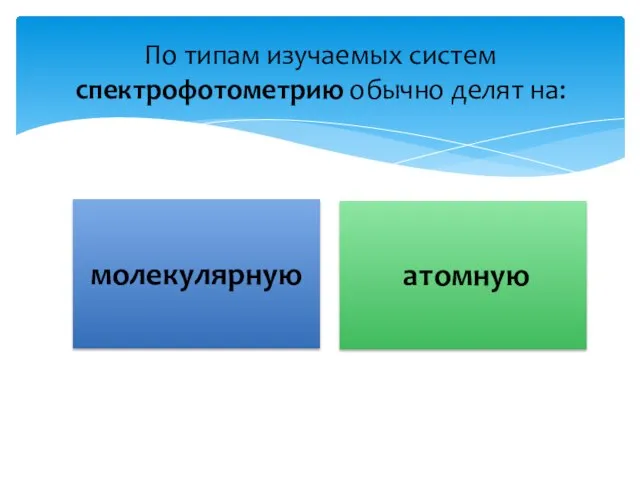 По типам изучаемых систем спектрофотометрию обычно делят на: