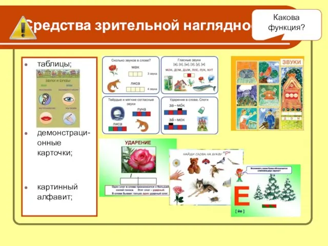 Средства зрительной наглядности: таблицы; демонстраци-онные карточки; картинный алфавит; Какова функция?