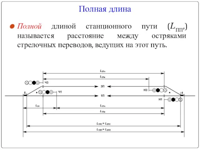 Полная длина Полной длиной станционного пути (LПП,) называется расстояние между остряками