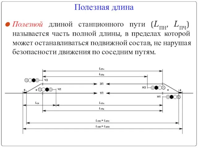 Полезная длина Полезной длиной станционного пути (LПН, LПЧ) называется часть полной