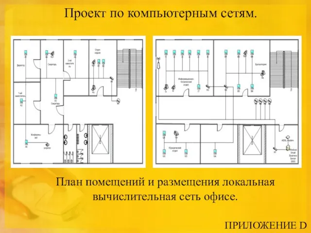 Проект по компьютерным сетям. План помещений и размещения локальная вычислительная сеть офисе. ПРИЛОЖЕНИЕ D