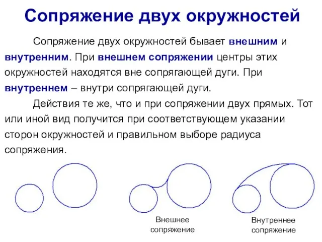 Сопряжение двух окружностей бывает внешним и внутренним. При внешнем сопряжении центры