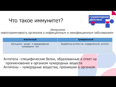 Что такое иммунитет? Иммунитет невосприимчивость организма к инфекционным и неинфекционным заболеваниям.