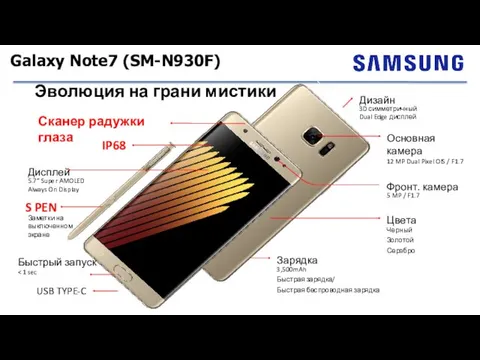 Galaxy Note7 (SM-N930F) Эволюция на грани мистики Основная камера 12 MP