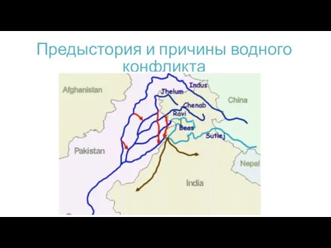 Предыстория и причины водного конфликта