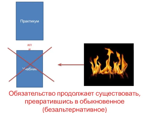 или Обязательство продолжает существовать, превратившись в обыкновенное (безальтернативное) Учебник Практикум