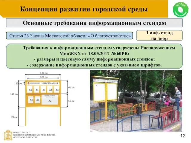 12 Требования к информационным стендам утверждены Распоряжением МинЖКХ от 18.05.2017 №