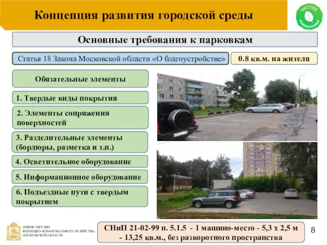 Концепция развития городской среды 8 Статья 18 Закона Московской области «О