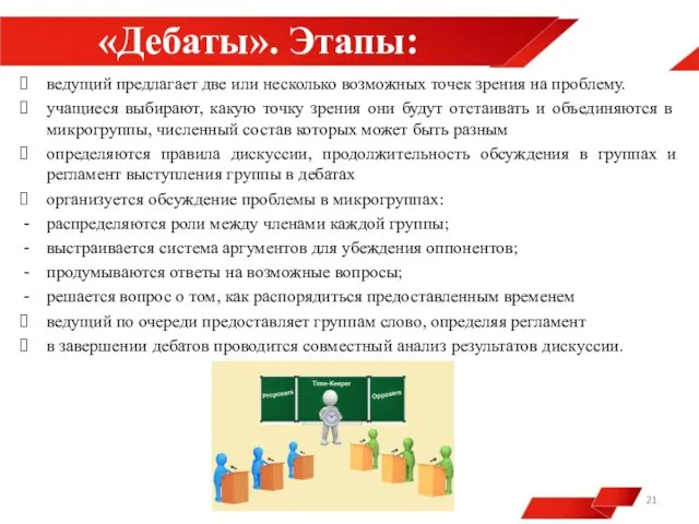 «Дебаты». Этапы: ведущий предлагает две или несколько возможных точек зрения на