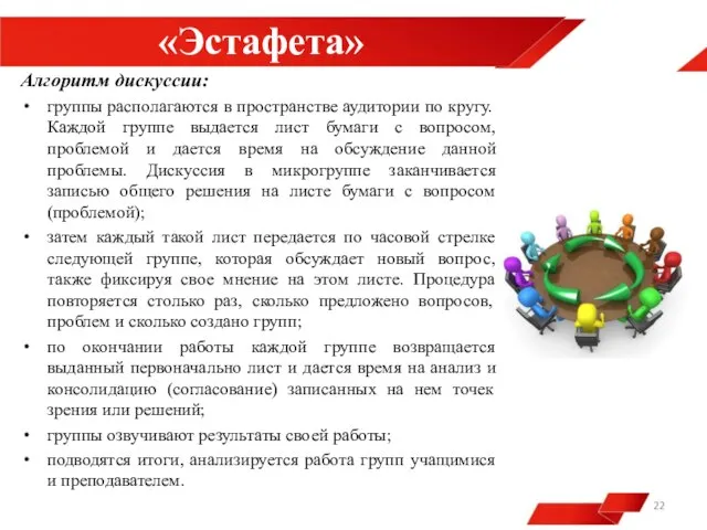 «Эстафета» Алгоритм дискуссии: группы располагаются в пространстве аудитории по кругу. Каждой