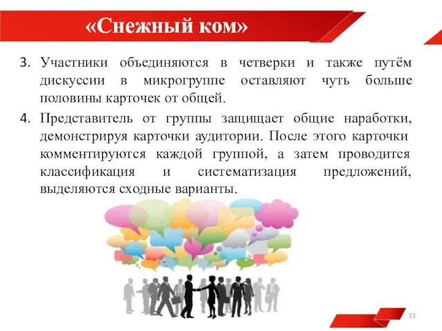 «Снежный ком» Участники объединяются в четверки и также путём дискуссии в