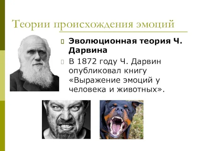Эволюционная теория Ч.Дарвина В 1872 году Ч. Дарвин опубликовал книгу «Выражение