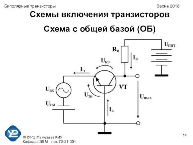 ХНУРЭ Факультет КИУ Кафедра ЭВМ тел. 70-21-354 Биполярные транзисторы Весна 2018