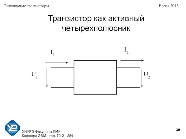 ХНУРЭ Факультет КИУ Кафедра ЭВМ тел. 70-21-354 Биполярные транзисторы Весна 2018 Транзистор как активный четырехполюсник