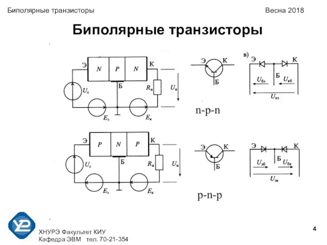 ХНУРЭ Факультет КИУ Кафедра ЭВМ тел. 70-21-354 Биполярные транзисторы Весна 2018 Биполярные транзисторы