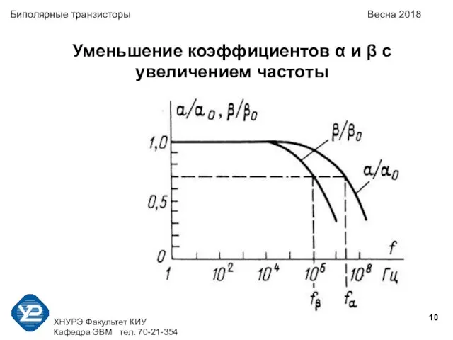 ХНУРЭ Факультет КИУ Кафедра ЭВМ тел. 70-21-354 Биполярные транзисторы Весна 2018