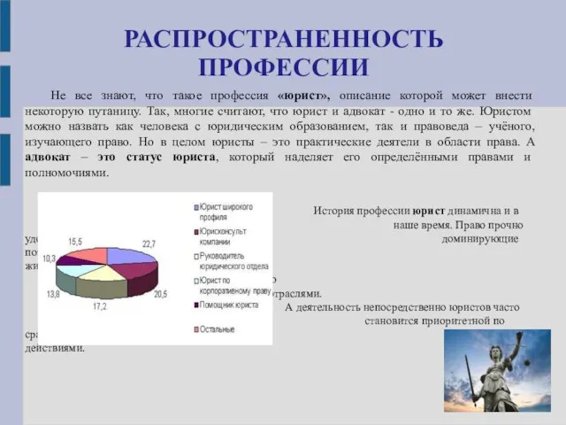 Не все знают, что такое профессия «юрист», описание которой может внести