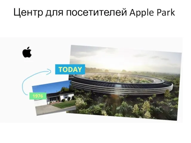 Центр для посетителей Apple Park