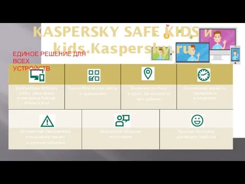 KASPERSKY SAFE KIDS и kids.Kaspersky.ru ЕДИНОЕ РЕШЕНИЕ ДЛЯ ВСЕХ УСТРОЙСТВ