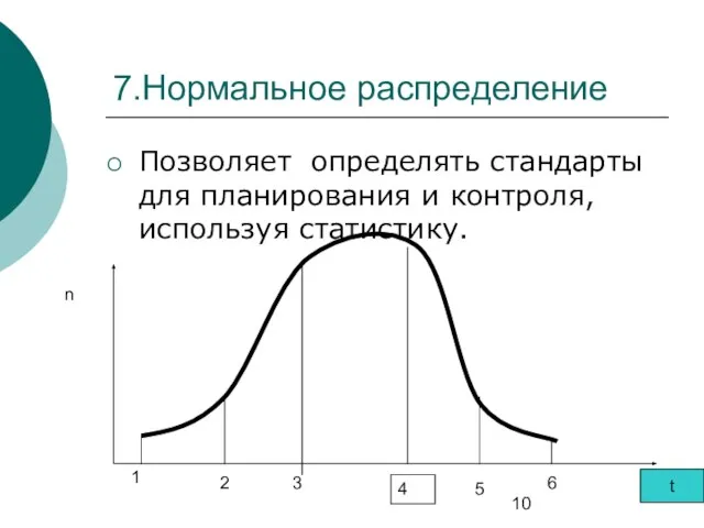 7.Нормальное распределение Позволяет определять стандарты для планирования и контроля, используя статистику.