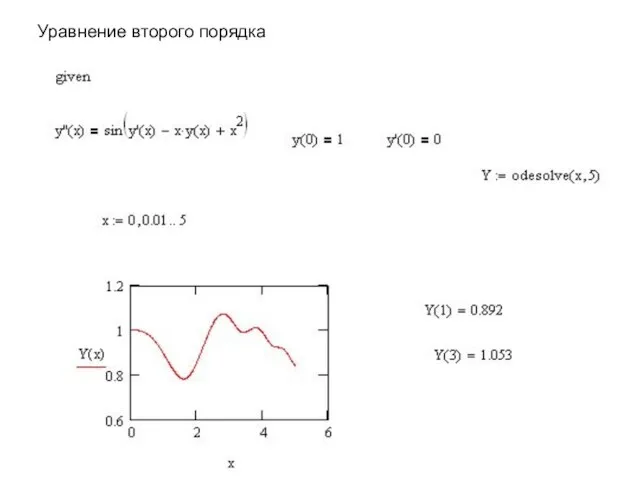 Уравнение второго порядка