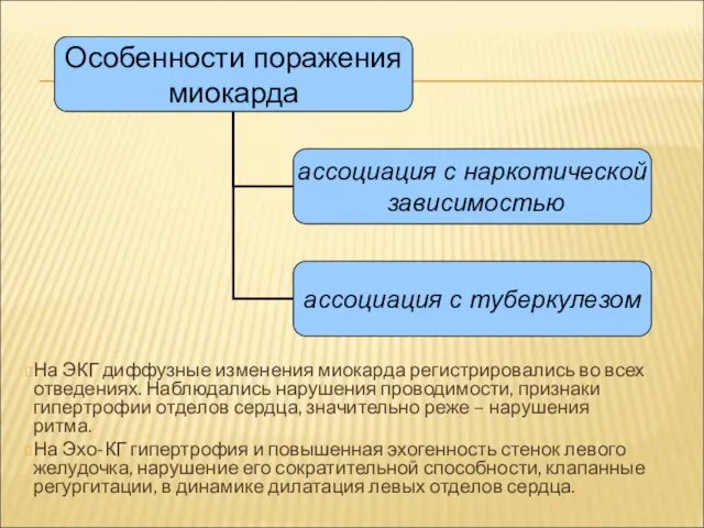 На ЭКГ диффузные изменения миокарда регистрировались во всех отведениях. Наблюдались нарушения