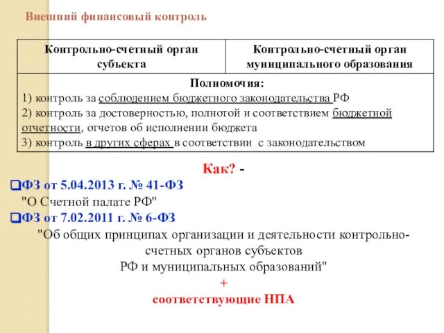 Как? - ФЗ от 5.04.2013 г. № 41-ФЗ "О Счетной палате