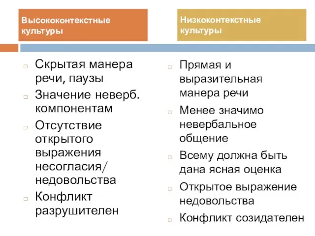 Скрытая манера речи, паузы Значение неверб. компонентам Отсутствие открытого выражения несогласия/