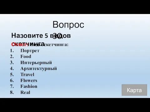 Вопрос 30 Назовите 5 видов скетчинга Ответ: Виды скетчинга: Портрет Food