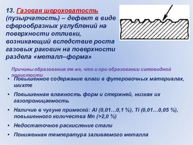 13. Газовая шероховатость (пузырчатость) – дефект в виде сферообразных углублений на