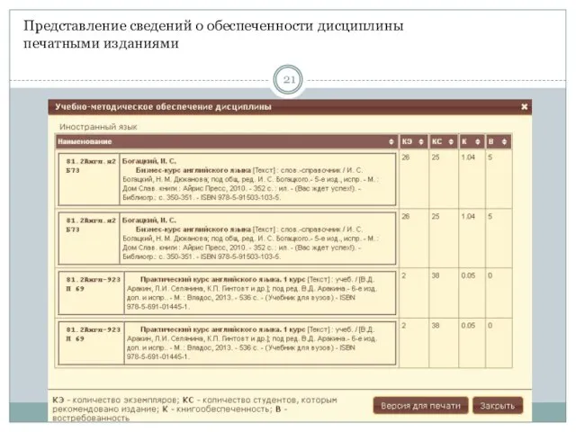 Представление сведений о обеспеченности дисциплины печатными изданиями