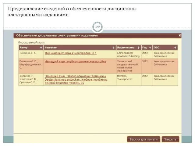 Представление сведений о обеспеченности дисциплины электронными изданиями