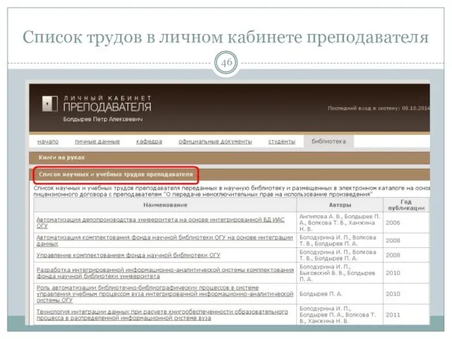 Список трудов в личном кабинете преподавателя